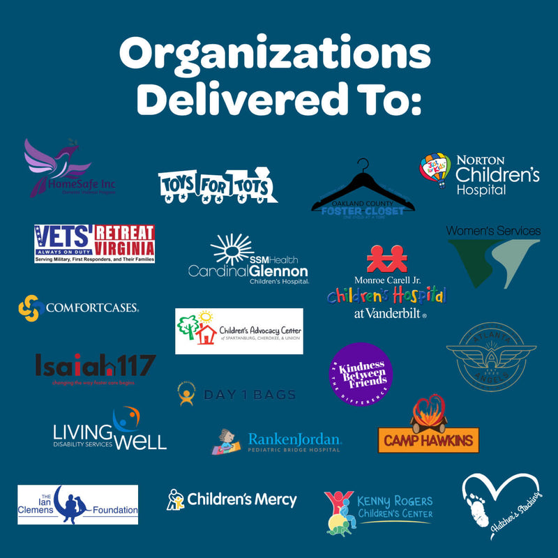 Give a Care Package to Someone in Need